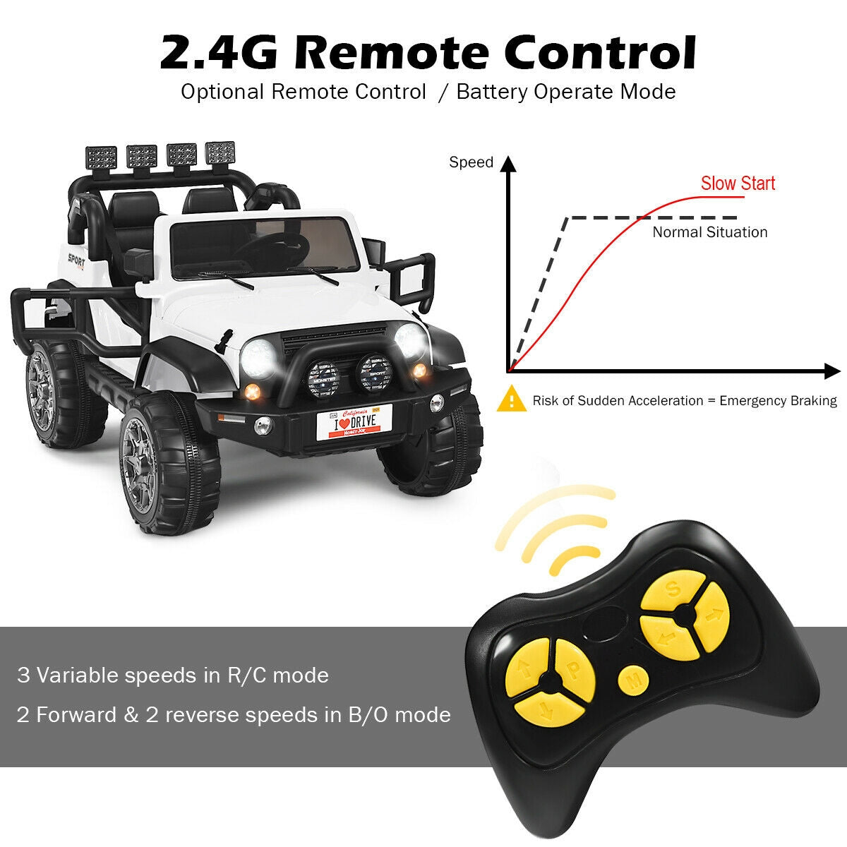 12V 2-Seater Ride on Car Truck with Remote Control and Storage Room