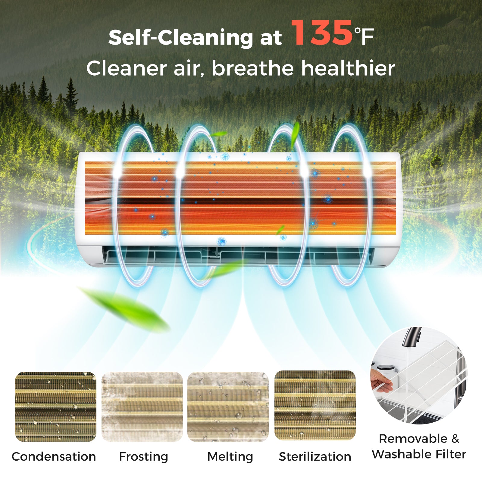 Blast Series 24000 BTU 18.5 SEER2 208-230V Ductless Mini Split Air Conditioner and Heater