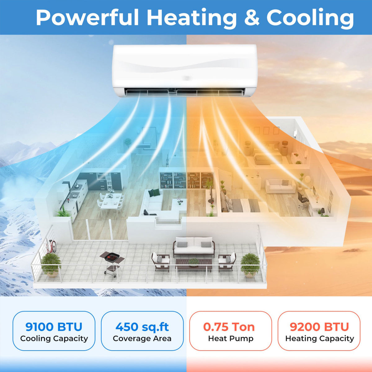 9100 BTU Mini Split AC with Heat Pump 19 SEER2