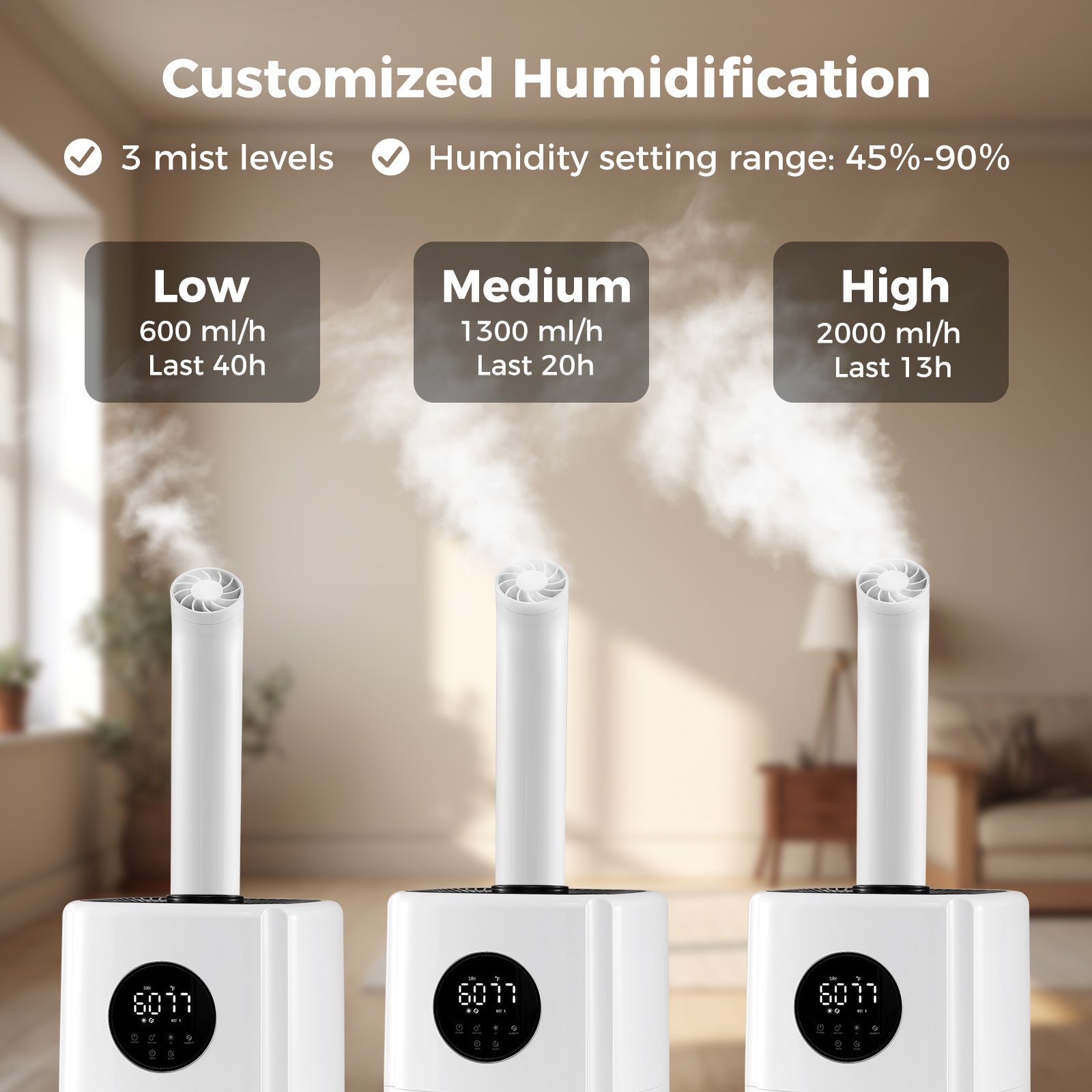 5.5Gal Humidifier with 360° Nozzles and Power-off Memory