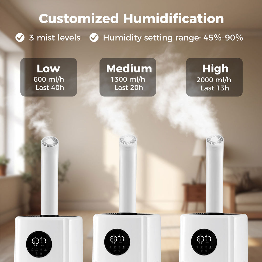 5.5 Gallon Large Room Humidifier with Remote Control & 360° Mist
