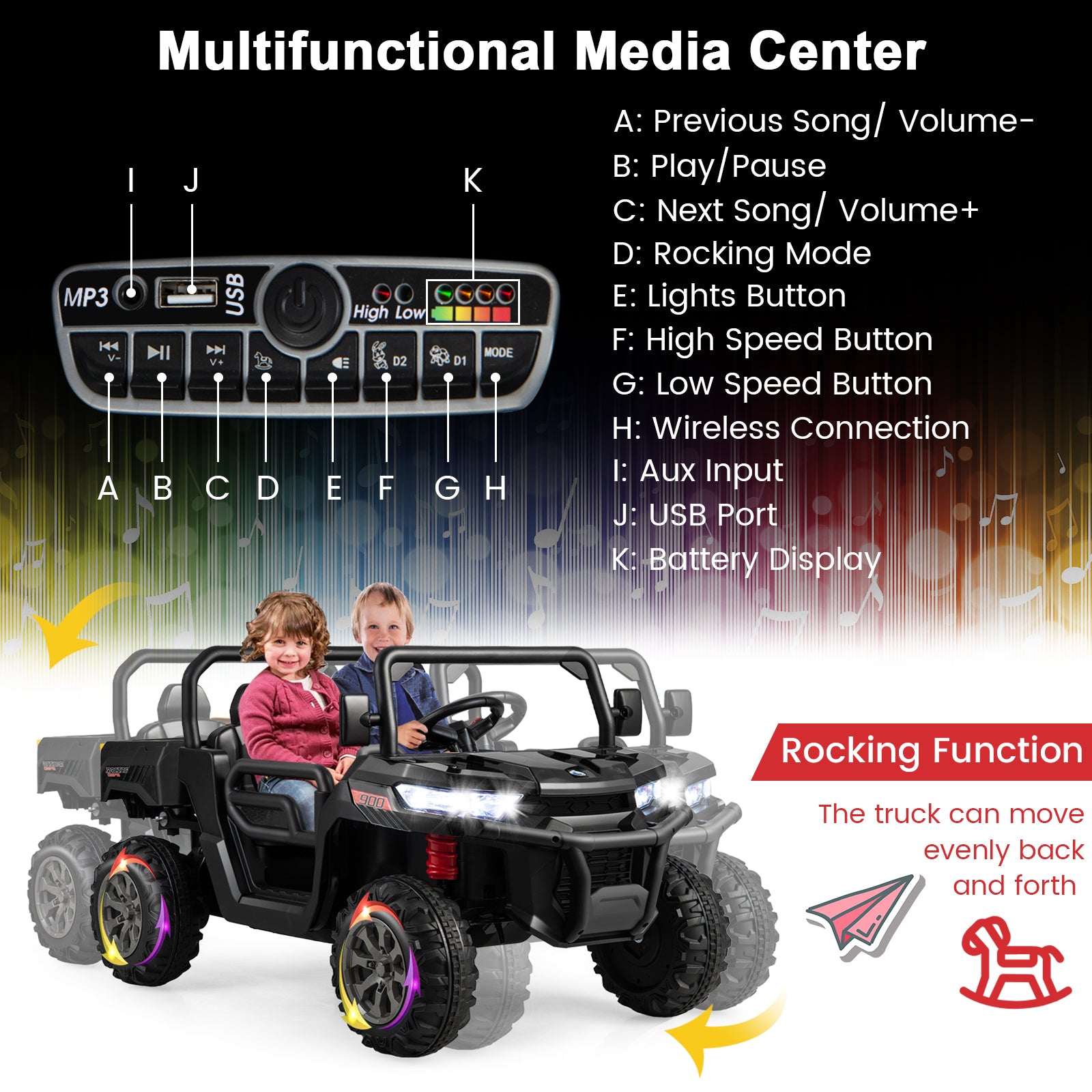 12V 2-Seater Kids Ride On Dump Truck with Dump Bed and Shovel