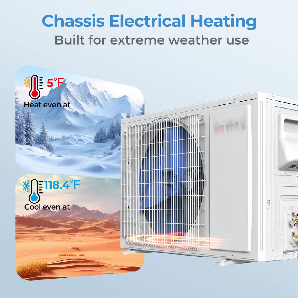 9100 BTU Mini Split AC with Heat Pump 19 SEER2