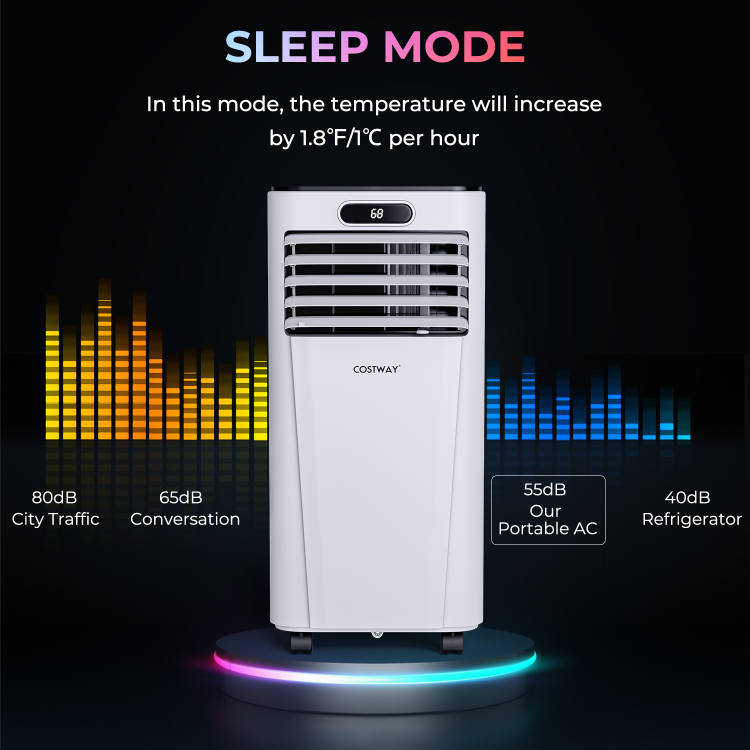 8000 BTU(Ashrae) 3-in-1 Air Cooler with Dehumidifier and Fan Mode