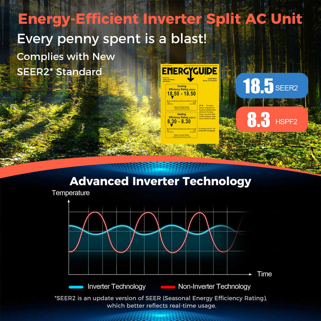 24000 BTU Ductless Mini Split AC with Heat Pump 18.5 SEER2