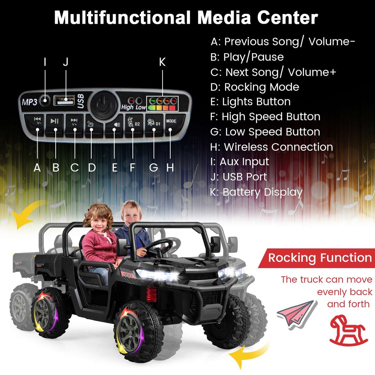 12V 2-Seater Kids Ride-On Dump Truck with Power Dump Bed